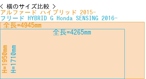 #アルファード ハイブリッド 2015- + フリード HYBRID G Honda SENSING 2016-